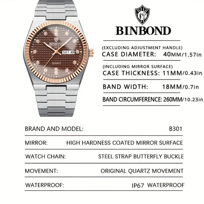 Binbond Quartz Business Watch